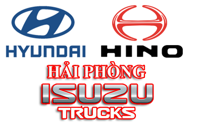 CÔNG TY CỔ PHẦN Ô TÔ KCV THĂNG LONG